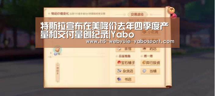 特斯拉宣布在美降价去年四季度产量和交付量创纪录|Yabo(图3)